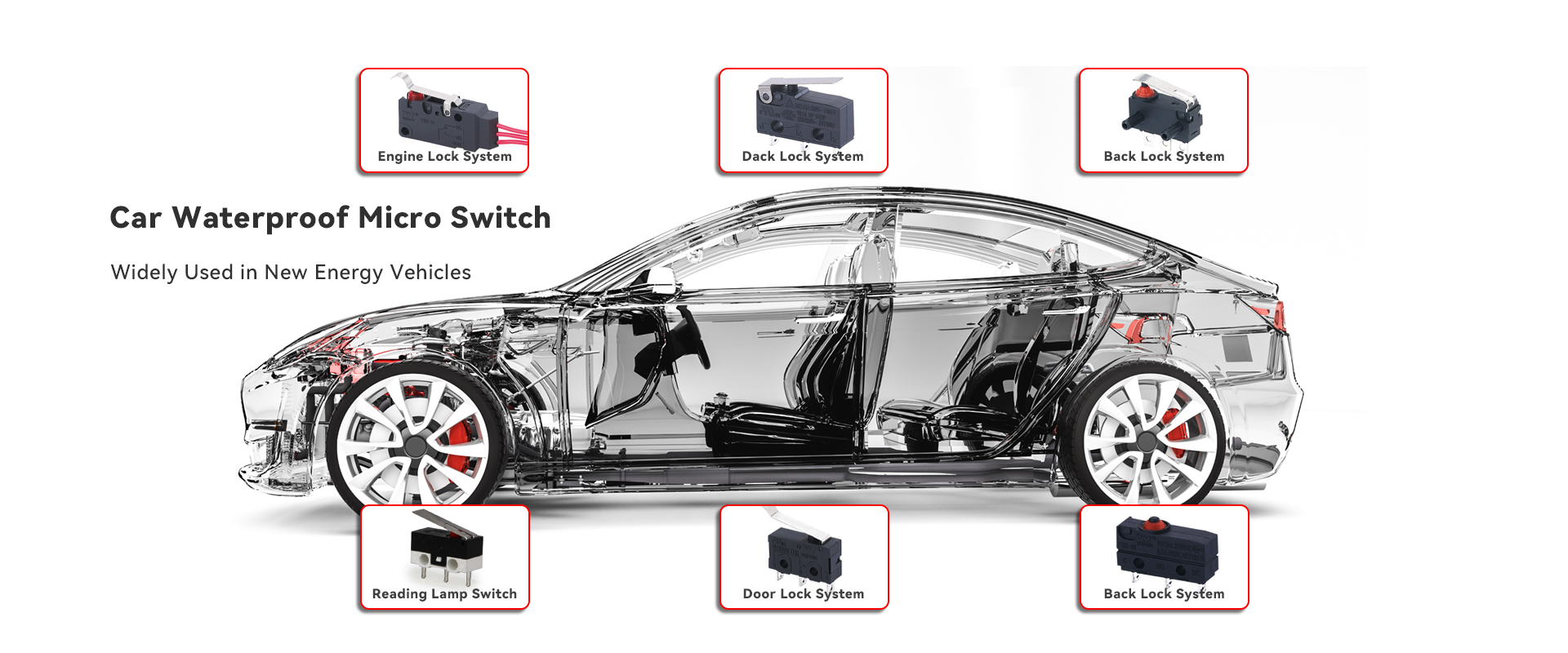 IP67 Αδιάβροχο Mini Micro Switch Factory